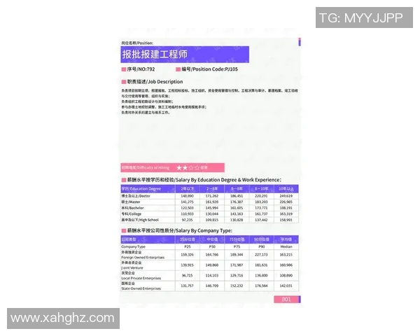 实时新闻上海街舞队团队协作表现的数据分析与提升策略探讨